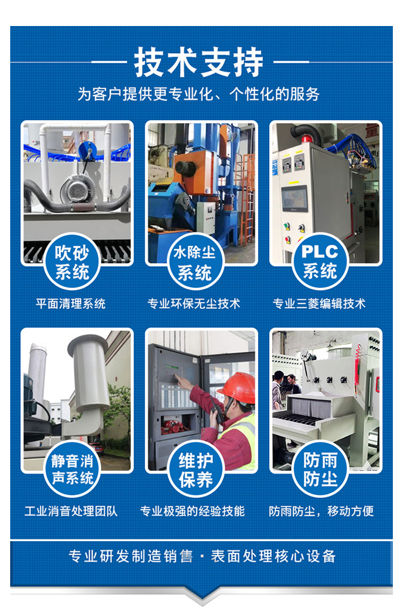 轉(zhuǎn)盤式自動噴砂機XBT1214-8A-32P-濾芯款-連續(xù)型_16.jpg