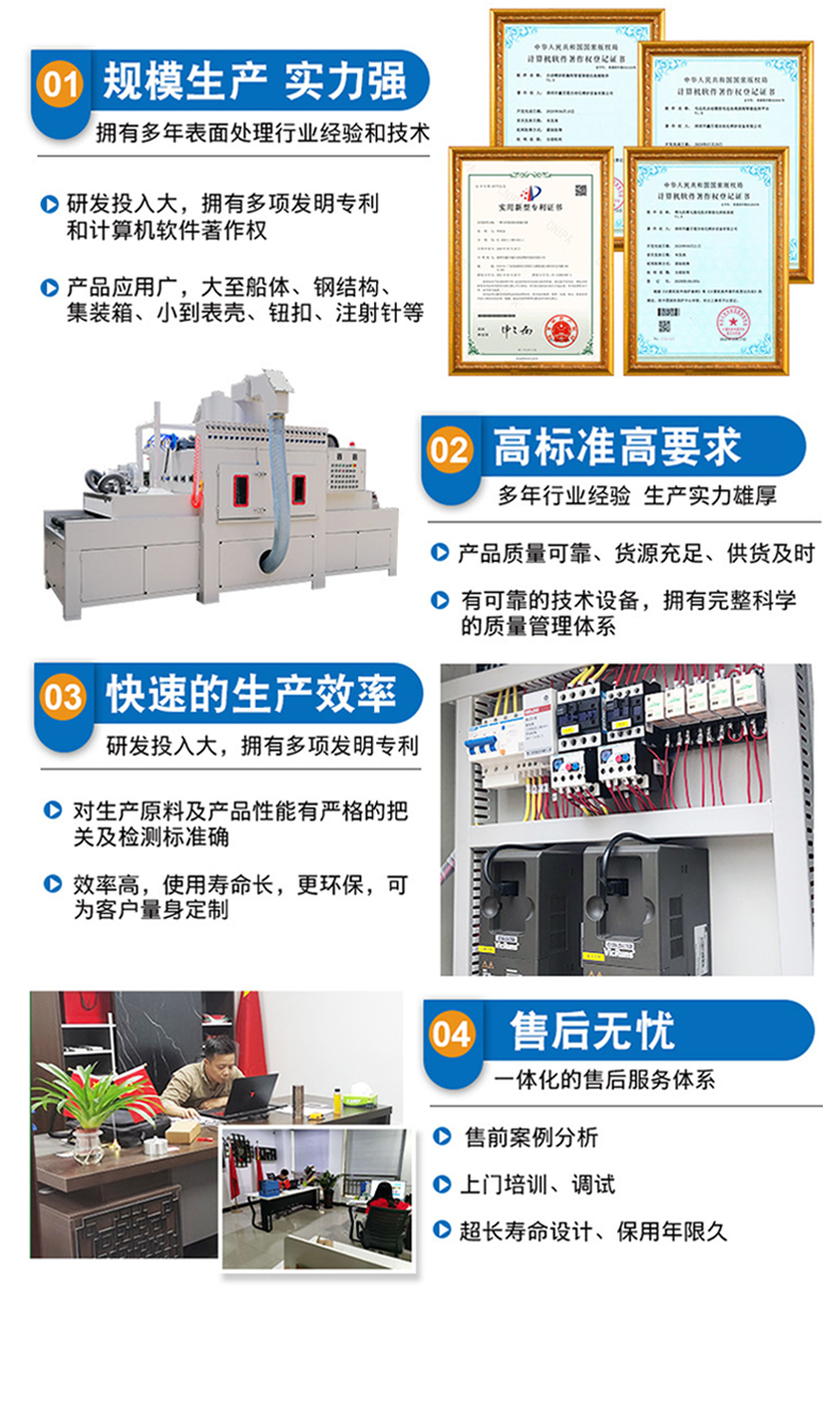 轉(zhuǎn)盤式自動噴砂機XBT1214-8A-32P-濾芯款-連續(xù)型_20.jpg