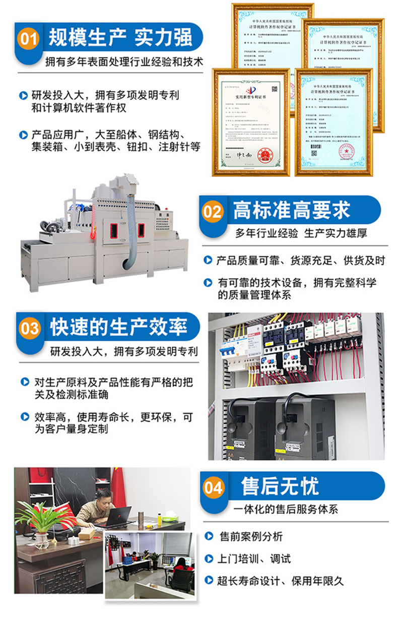 1315-12A-60P轉(zhuǎn)盤式自動噴砂機-12槍60工位_12.jpg