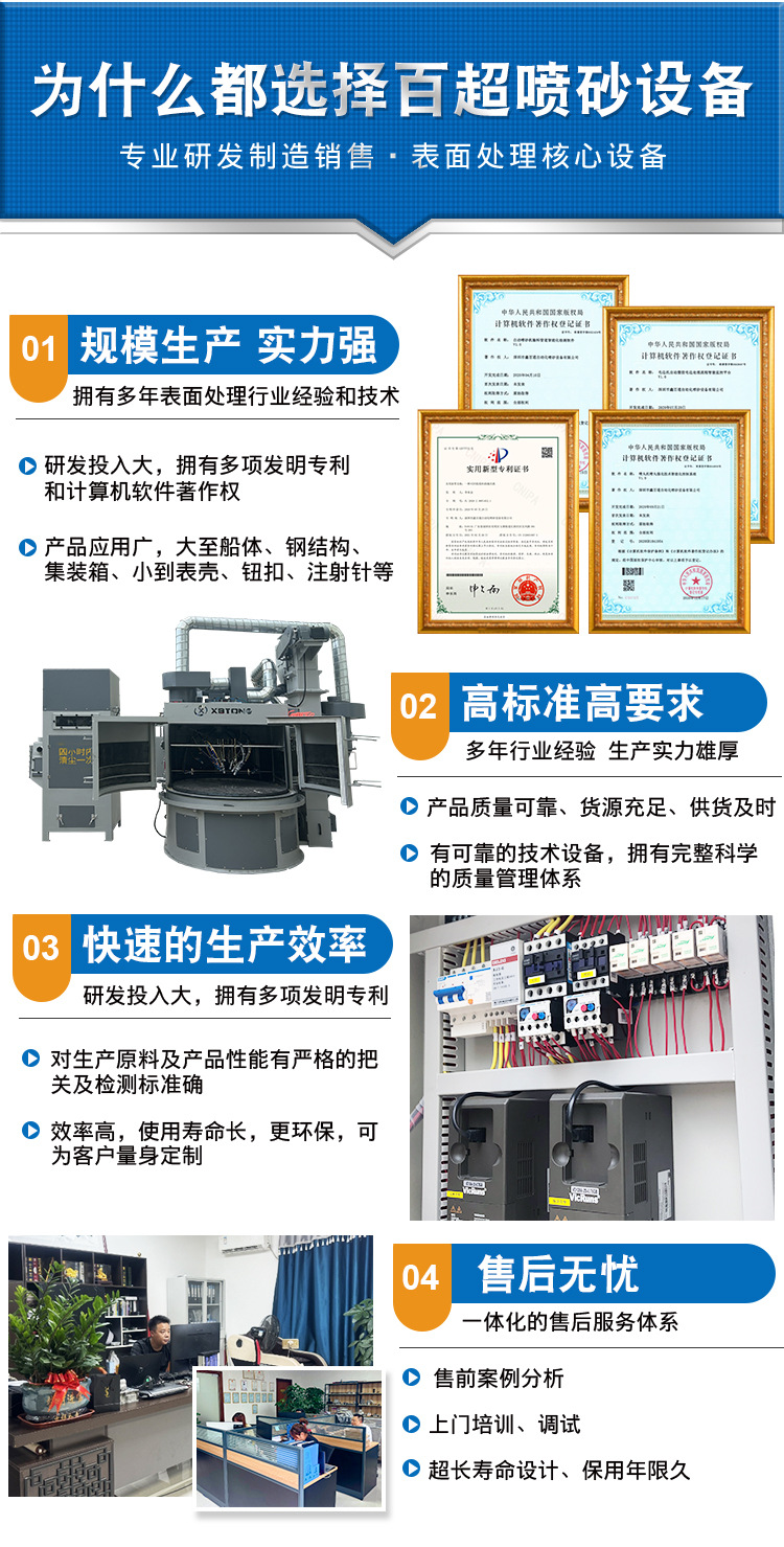 小型環(huán)保手動噴砂機詳情頁圖片介紹 (14).jpg