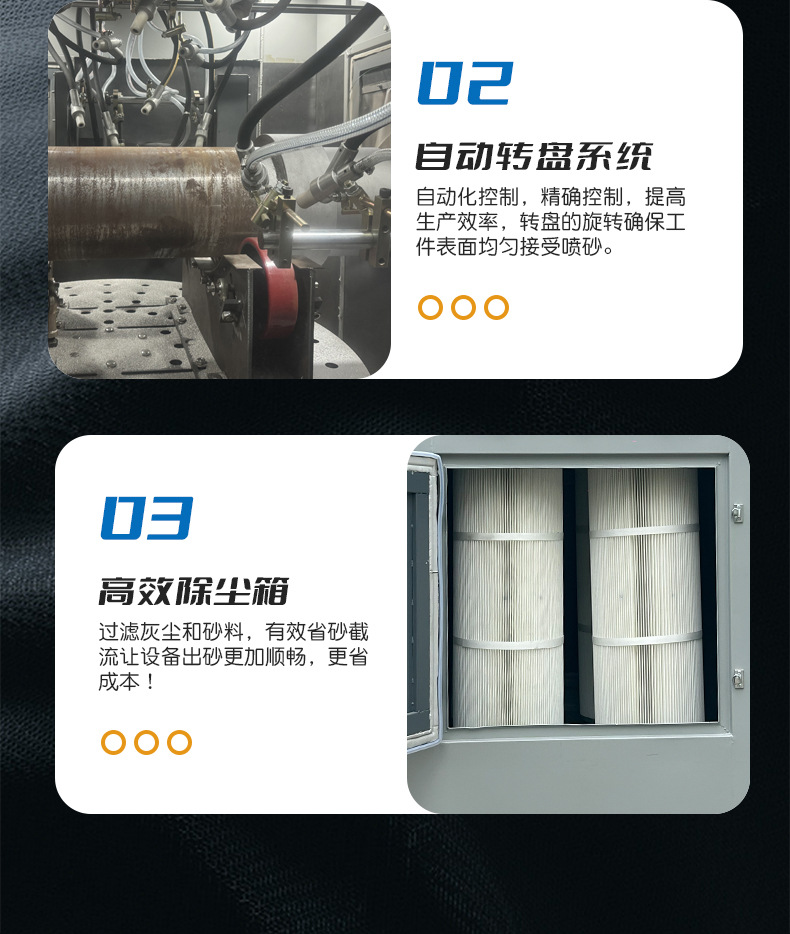 大型臺車自動噴砂機詳情介紹圖片 (9).jpg